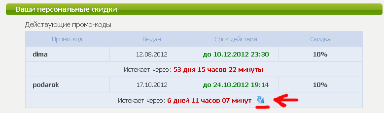 продление промокода в личном кабинете