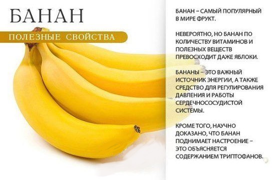 Бананы обязательно должны присутствовать в рационе мужчины