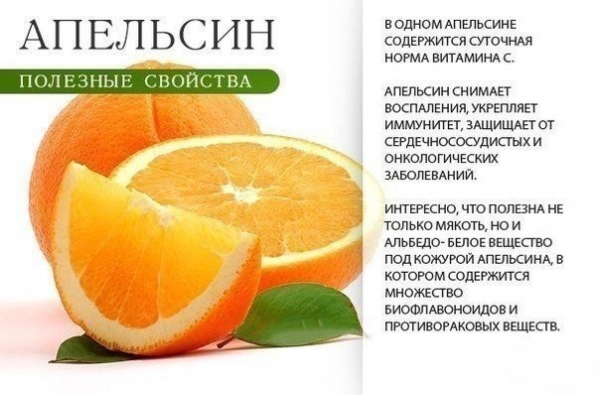 Польза апельсинов для здоровья