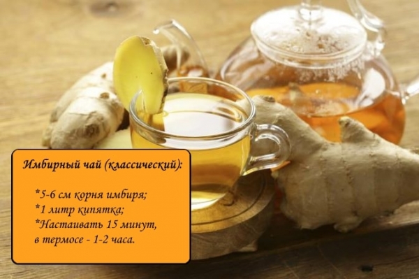 Рецепт имбирного чая