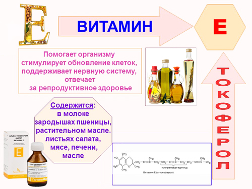 влияет ли на потенцию химиотерапия