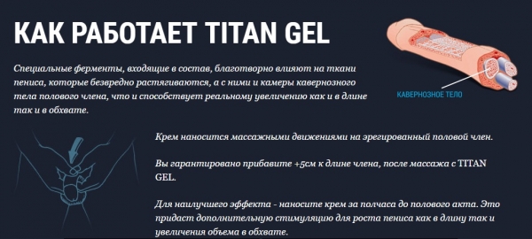 Какими свойствами обладает Титан гель